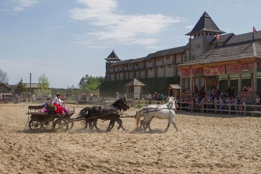 Історико-культурний центр «Древній Київ». Знижки на квитки